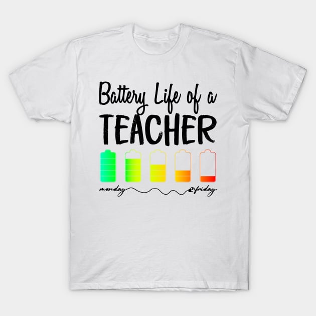 Battery Life of a Teacher Shirt T-Shirt by Abderrahmaneelh